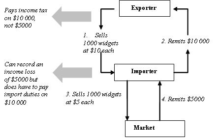 2010_201.jpg