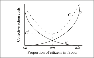 2001_figure3.gif