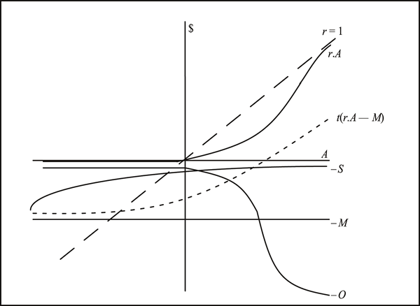 2001_figure7.gif