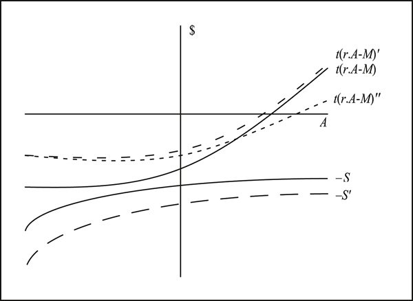 2001_figure8.gif